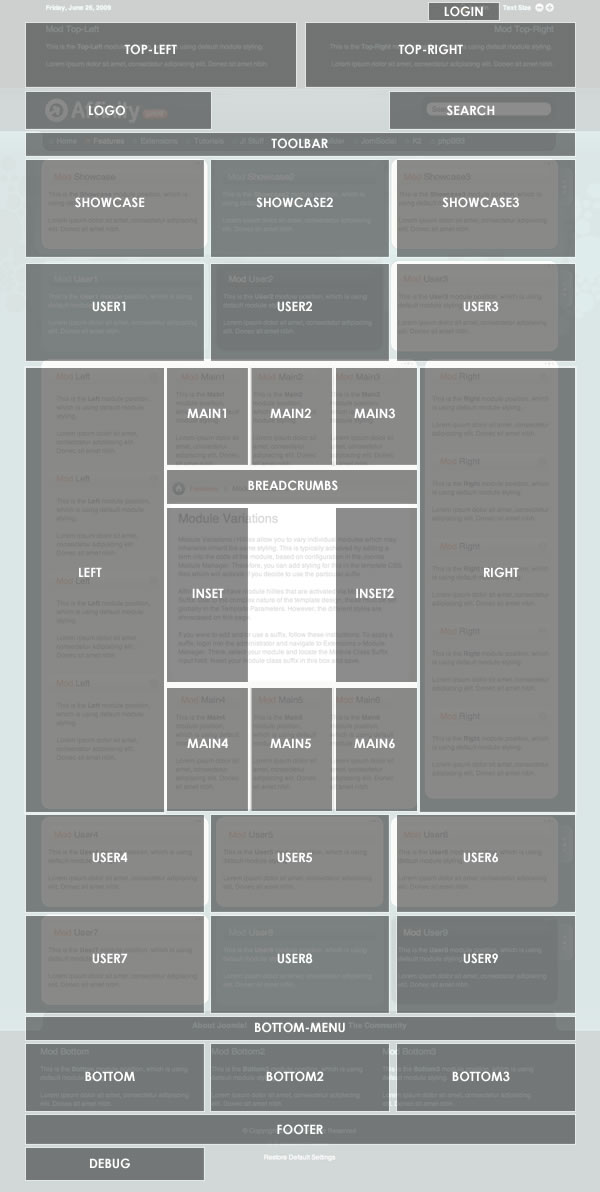 Module Positions